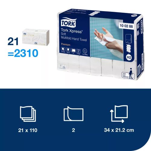 Tork kéztörlő tömörített H2 Soft Multifold "XPRESS" Premium, 2r., 170lap/csg, 12csg/karton