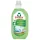 Frosch folyékony mosószer 1,5L (5db/karton) aloe vera